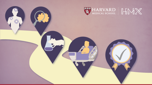 Clinical Drug Development | Harvard University